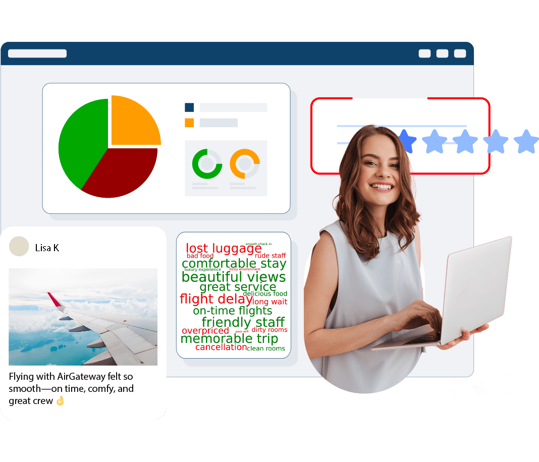 Travel and hospitality guest review and sentiment dashboard