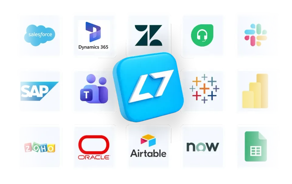 Locobuzz integrations